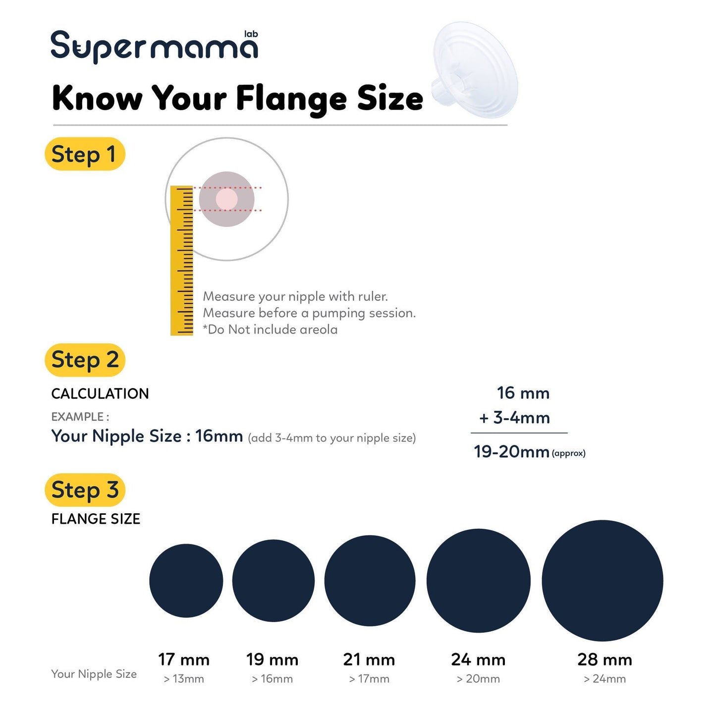 Air Plus Accessories | Breast Shield Inserts (17/ 19/ 21mm) Supermama Lab ๐ต๐ญ