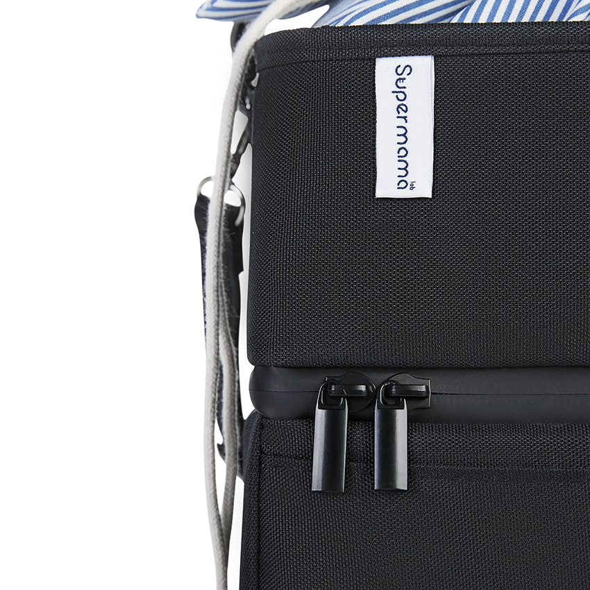 Insulated Cooler Bag Supermama Lab π΅π