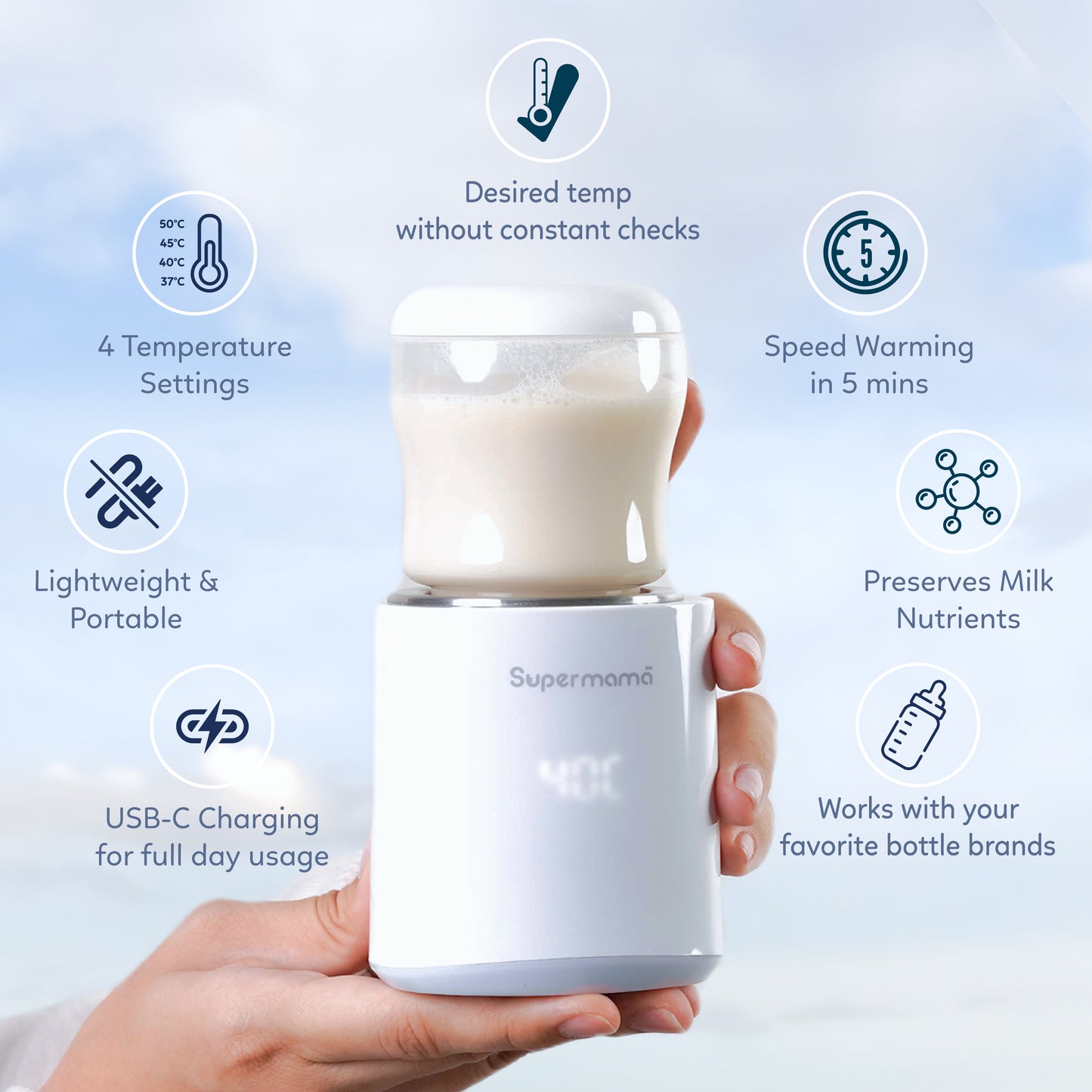 Portable Milk Warmer Set (with 8 adapters)