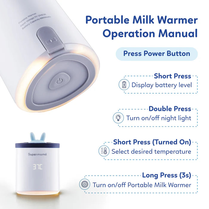 Portable Milk Warmer Set (with 8 adapters)