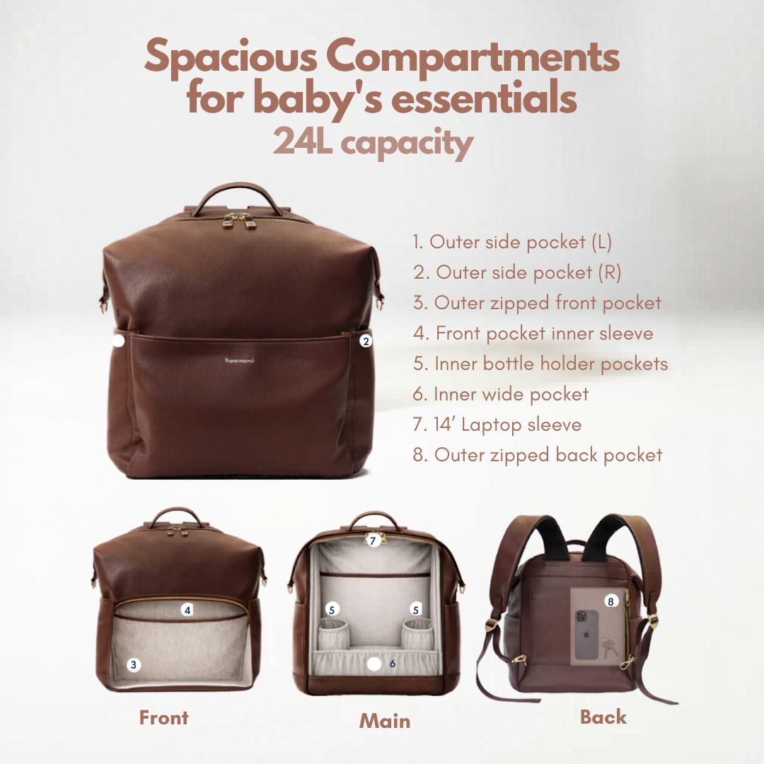 [6.6] ✨ New ✨ CarryAll Backpack