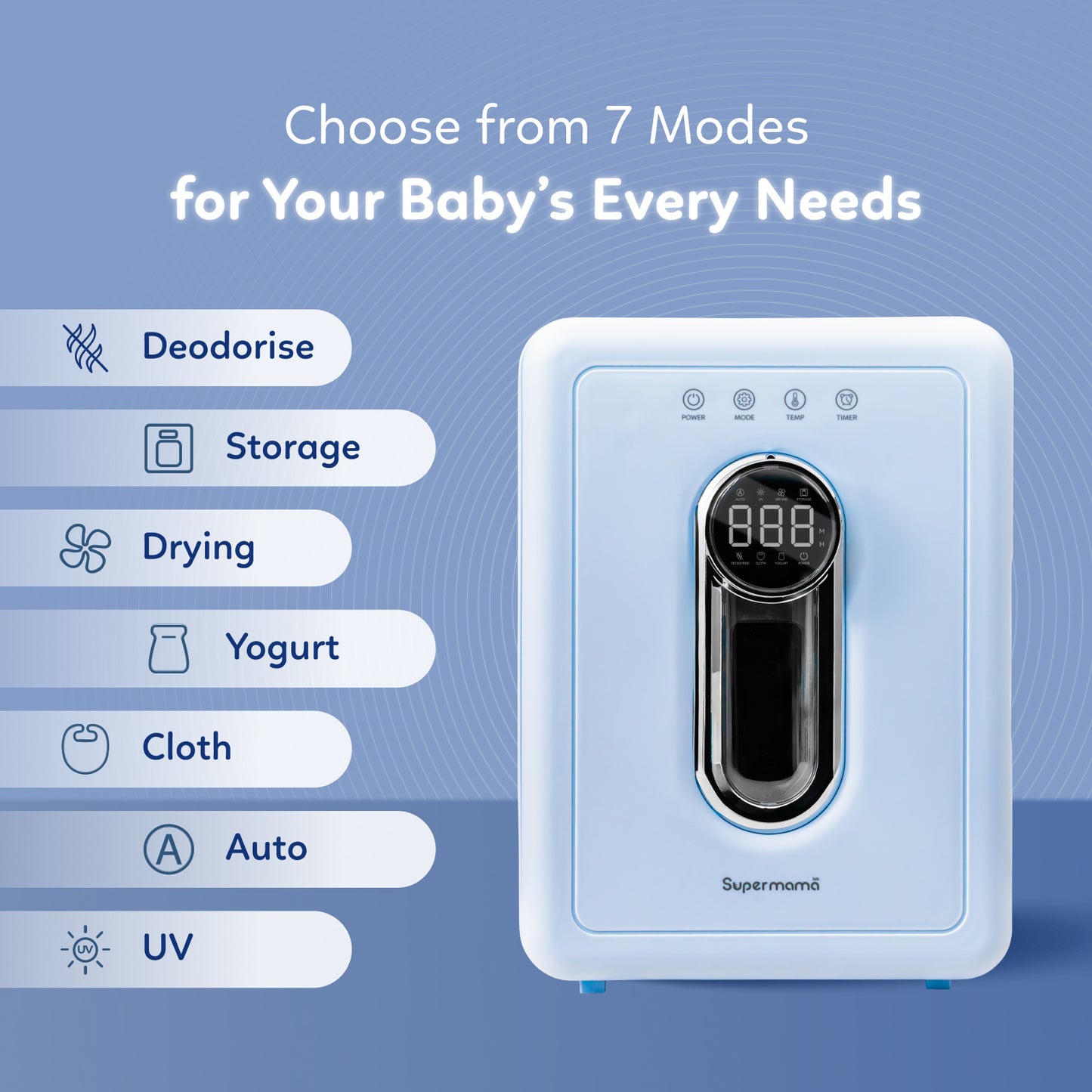 [NEW] UV Nova Steriliser