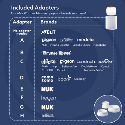 Portable Milk Warmer 2 (with adapters)