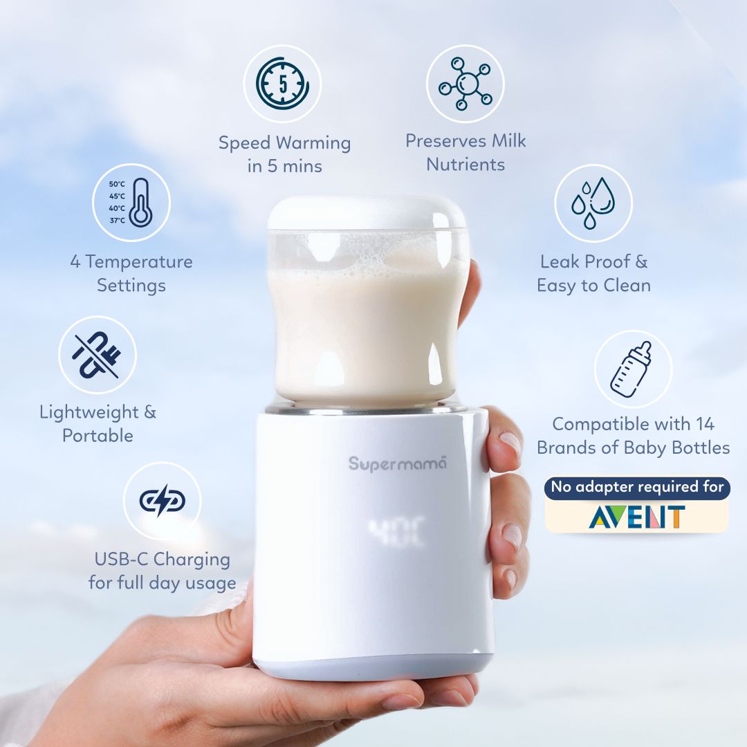 Portable Milk Warmer Set (with 8 adapters)