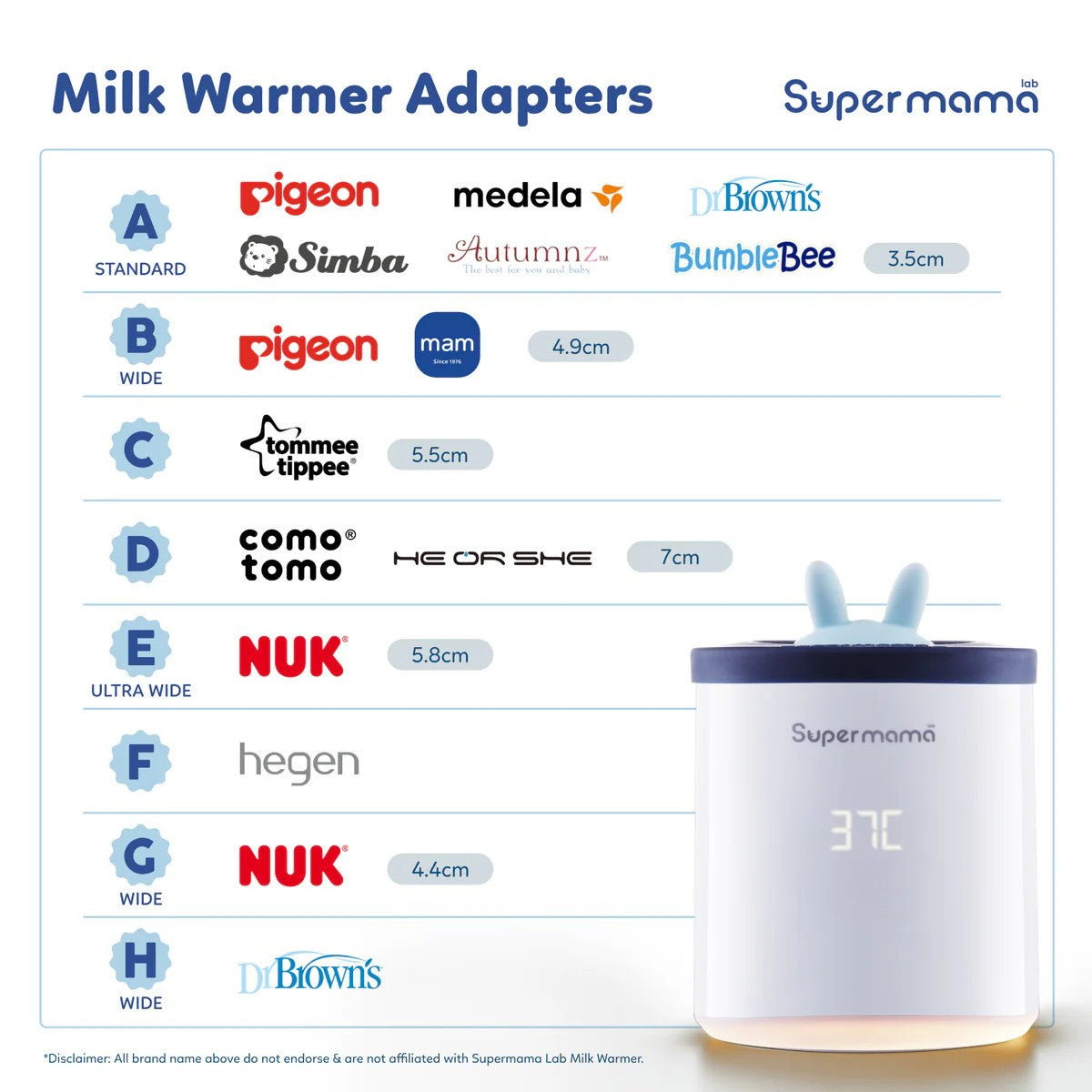 [Pre-order] Portable Milk Warmer 2 (with adapters)