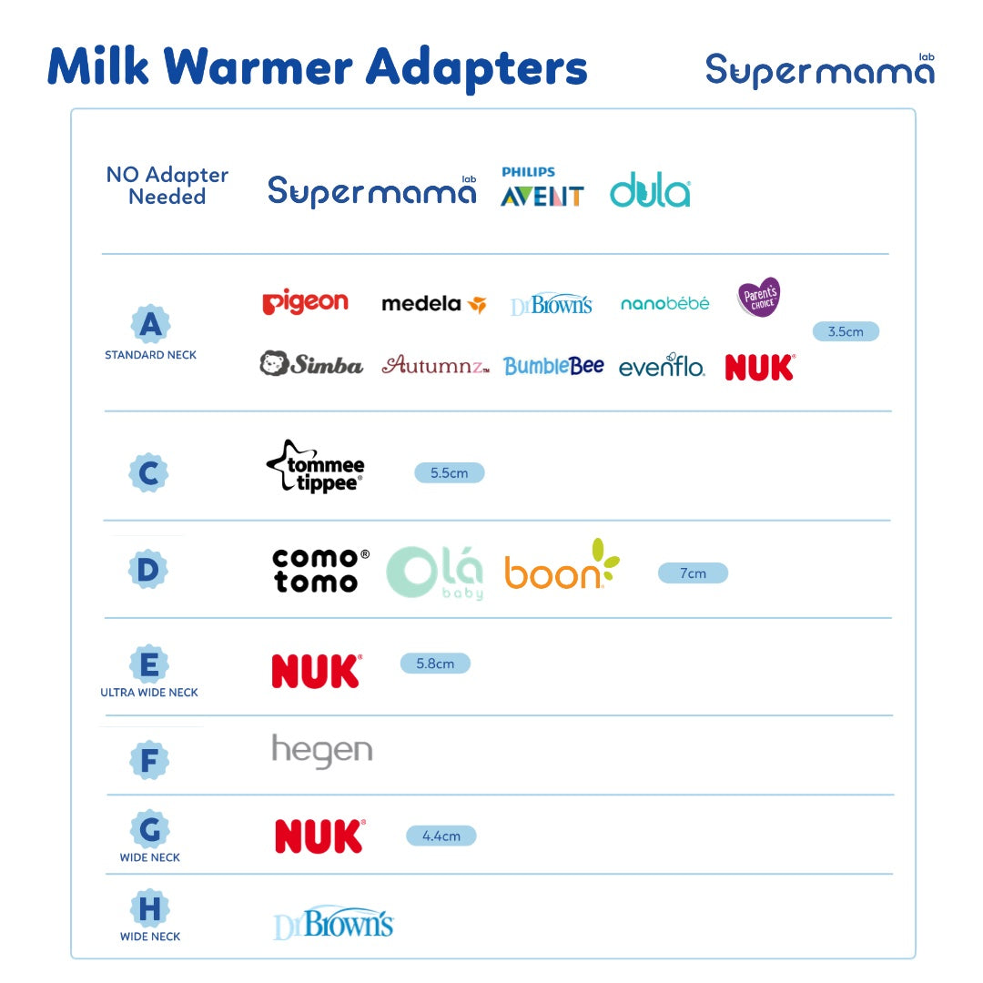Portable Milk Warmer set | FREE MILK STORAGE BOTTLES