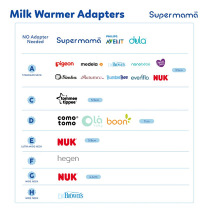 Portable Milk Warmer set | FREE MILK STORAGE BOTTLES